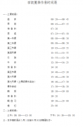 关于二○一七年五·一放假安排通知