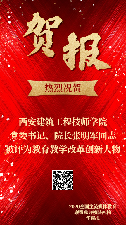 热烈祝贺我院党委书记、院长张明军同志被评为教育教学改革创新人物！(图1)