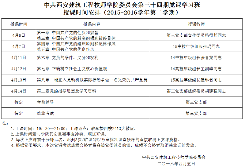 中共西安建筑工程技师学院委员会第三十四期党课学习班授课时间安排（2015-2016学年第二学期）(图1)