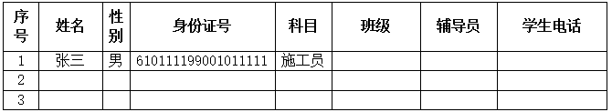 关于做好2016年7月住房和城乡建设领域现场专业人员岗位资格培训、考试报名工作的通知(图2) 关于做好2016年7月住房和城乡建设领域现场专业人员岗位资格培训、考试报名工作的通知(图2)