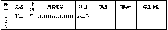 关于做好2016年7月住房和城乡建设领域现场专业人员岗位资格培训、考试报名工作的通知(图2)