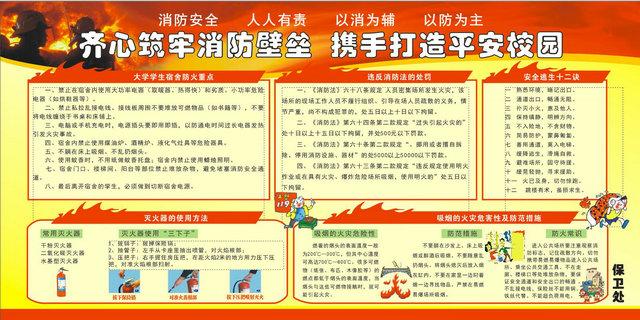 全校参与清剿火患主题图片展(图2)
