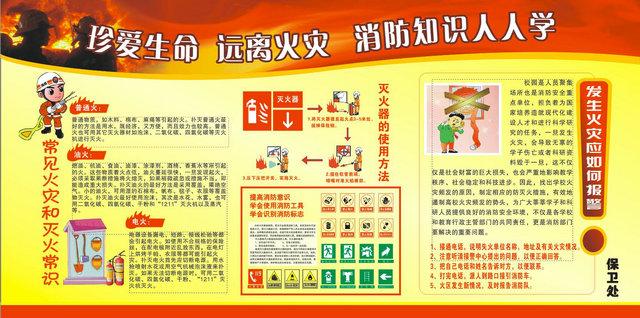全校参与清剿火患主题图片展(图3)