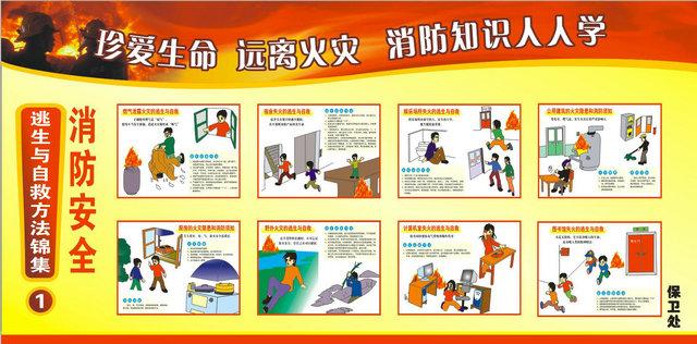 全校参与清剿火患主题图片展(图4)