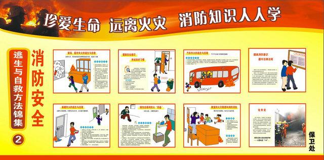 全校参与清剿火患主题图片展(图5)