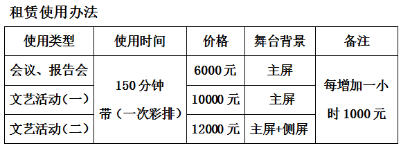西安建筑工程技师学院学生活动中心租赁及使用办法(图3)