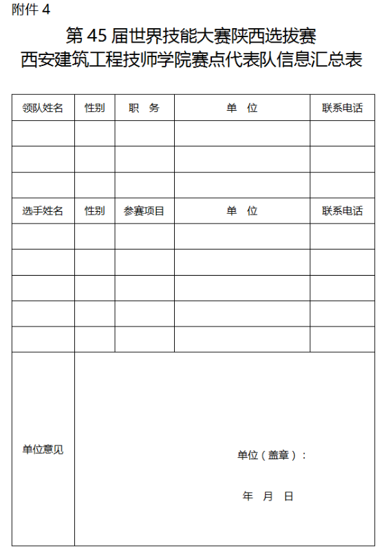 第45届世界技能大赛陕西选拔赛西安建筑工程技师学院赛点组织工作方案(图4)