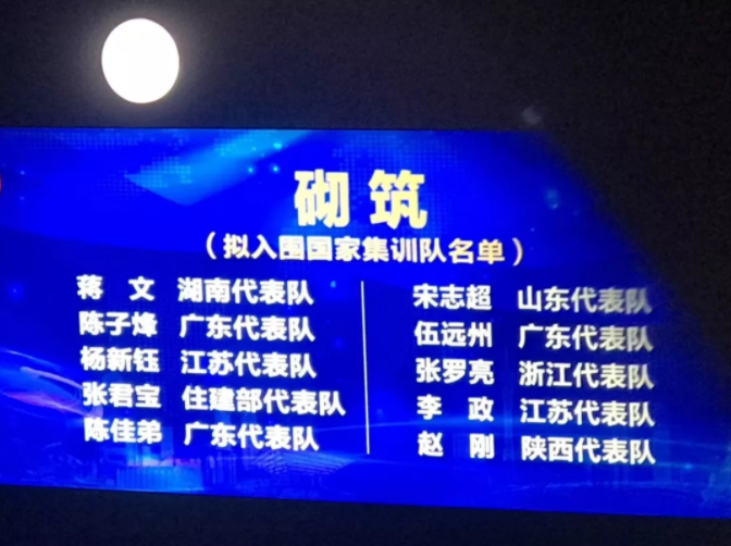 喜报 |热烈祝贺我院选手徐李财、赵刚代表陕西队成功入围第45届世界技能大赛国家集训队(图3)
