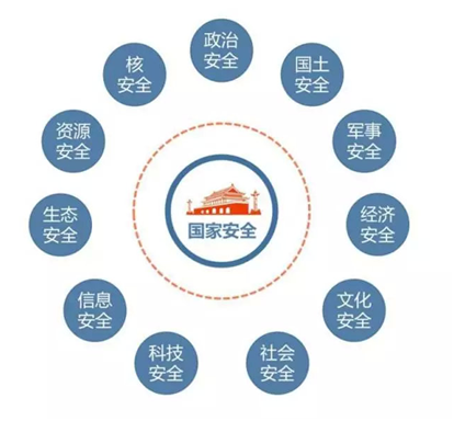 国家安全教育日——为了守护最好的祖国(图4)