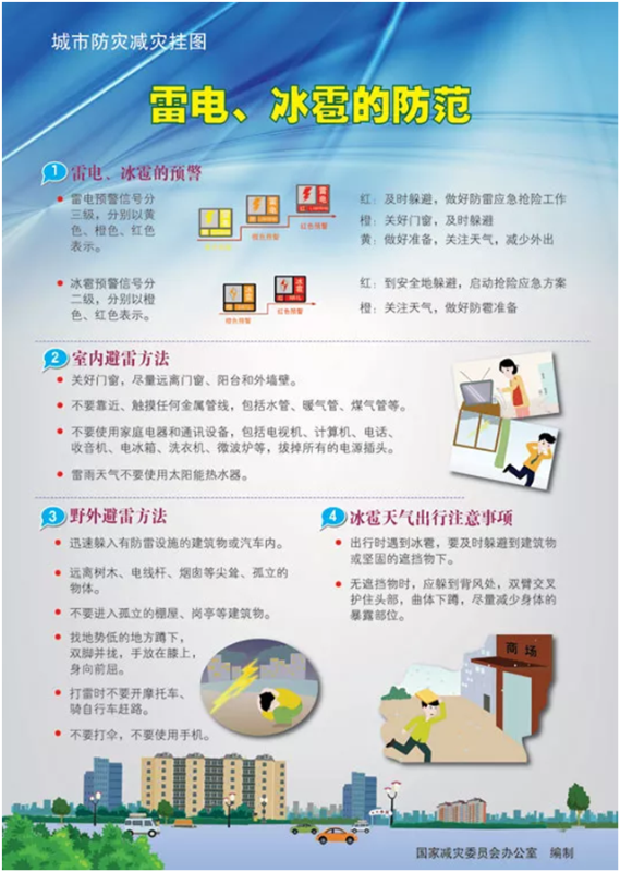 提高灾害防治能力 构筑生命安全防线防灾减灾宣传周知识手册(图2)